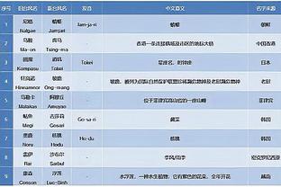 beplay官网官方网站登录